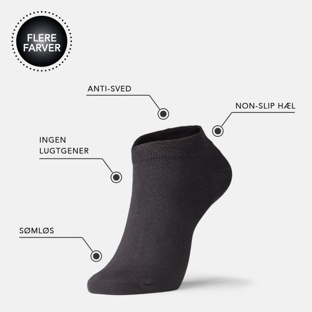IQSOX